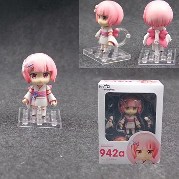 Re:Life in a different world from zero Rem figure 942A