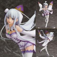 Re:Life in a different world from zero Emilia anime figure