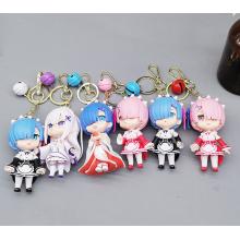 Re:Life in a different world from zero rem and ram anime figure key chains set(6pcs a set)