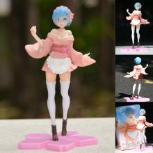 Re:Life in a different world from zero sakura rem figure