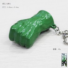 Hulk anime key chain