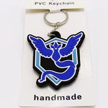 Super sonic PVC two-sided key chain