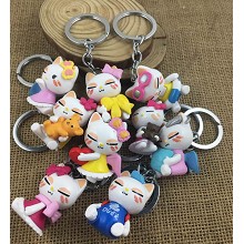Cat figure doll key chains set(9pcs a set)