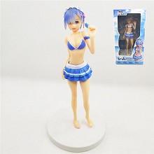 Re:Life in a different world from zero anime figur...