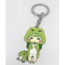 Travel Frog key chain