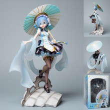 Re:Life in a different world from zero lolita rem anime figure