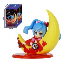 Hatsune Miku SolPie moon anime figure