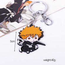 keychain1