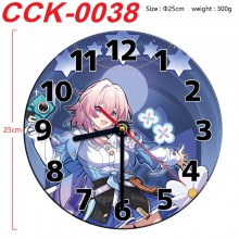 CCK-0038