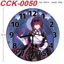 CCK-0050