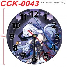 CCK-0043