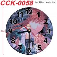 CCK-0058