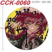 CCK-0060