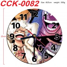 CCK-0082