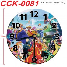 CCK-0081