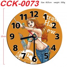 CCK-0073