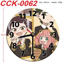 CCK-0062