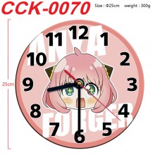 CCK-0070