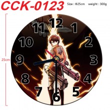 CCK-0123