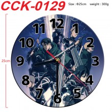 CCK-0129