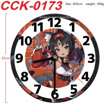 CCK-0173