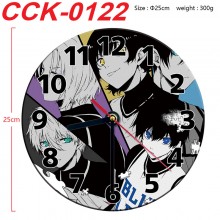 CCK-0122