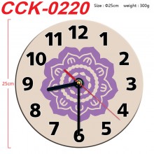 CCK-0220