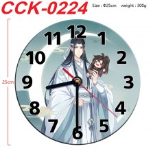 CCK-0224