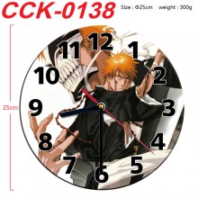 CCK-0138