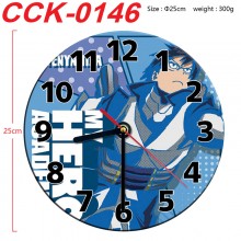 CCK-0146