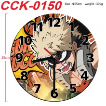 CCK-0150