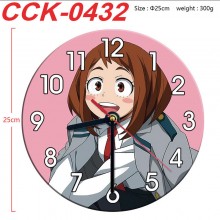 CCK-0432