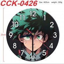 CCK-0426