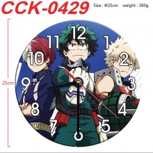 CCK-0429