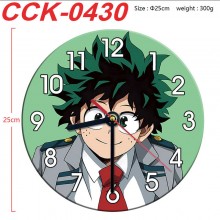 CCK-0430