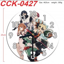 CCK-0427