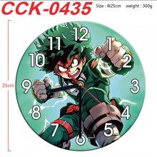 CCK-0435