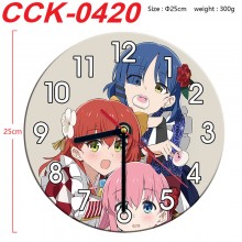 CCK-0420