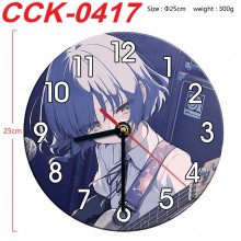 CCK-0417