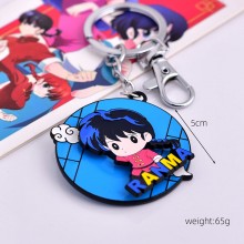key2
