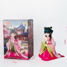 The Apothecary Diaries anime figure