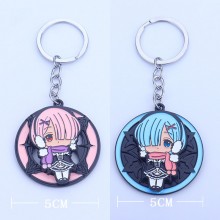 Re:Life in a different world from zero rem ram ani...