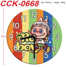 CCK-0668