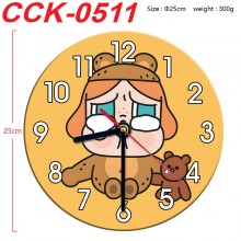 CCK-0511