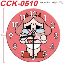 CCK-0510