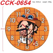 CCK-0654