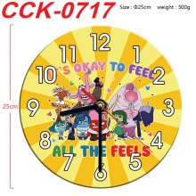 CCK-0717