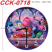 CCK-0718