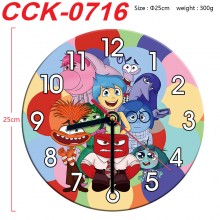 CCK-0716