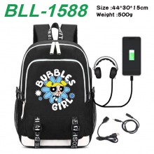 BLL-1588